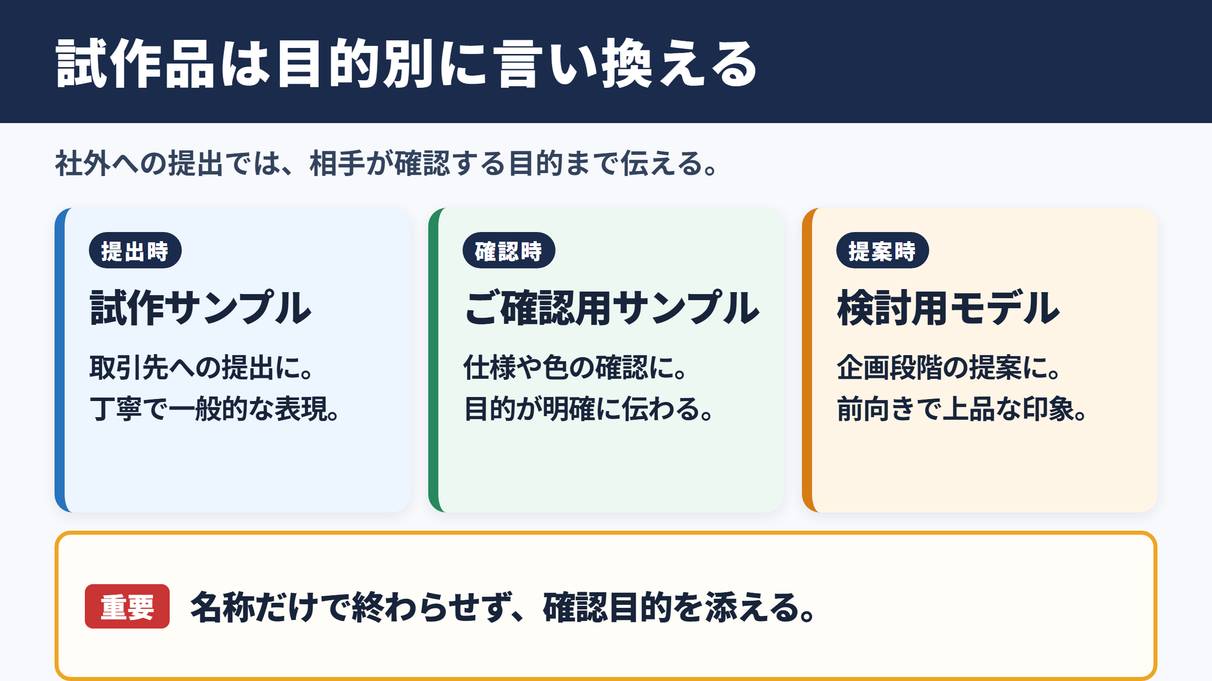 試作品の言い換え一覧表とシーン別の使い分け