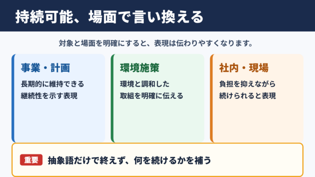 持続可能の言い換え一覧表とシーン別の表現