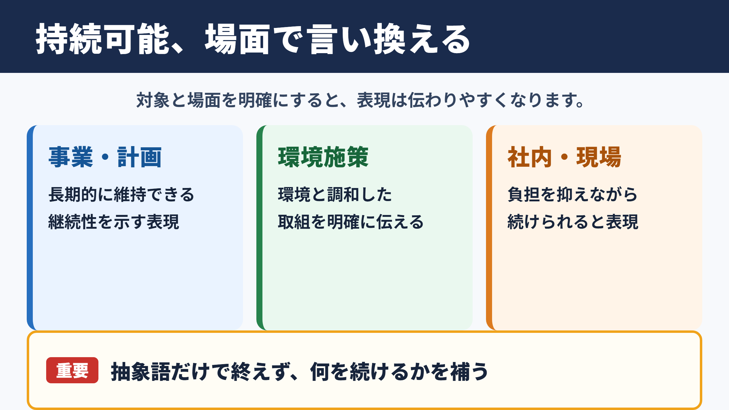 持続可能の言い換え一覧表とシーン別の表現