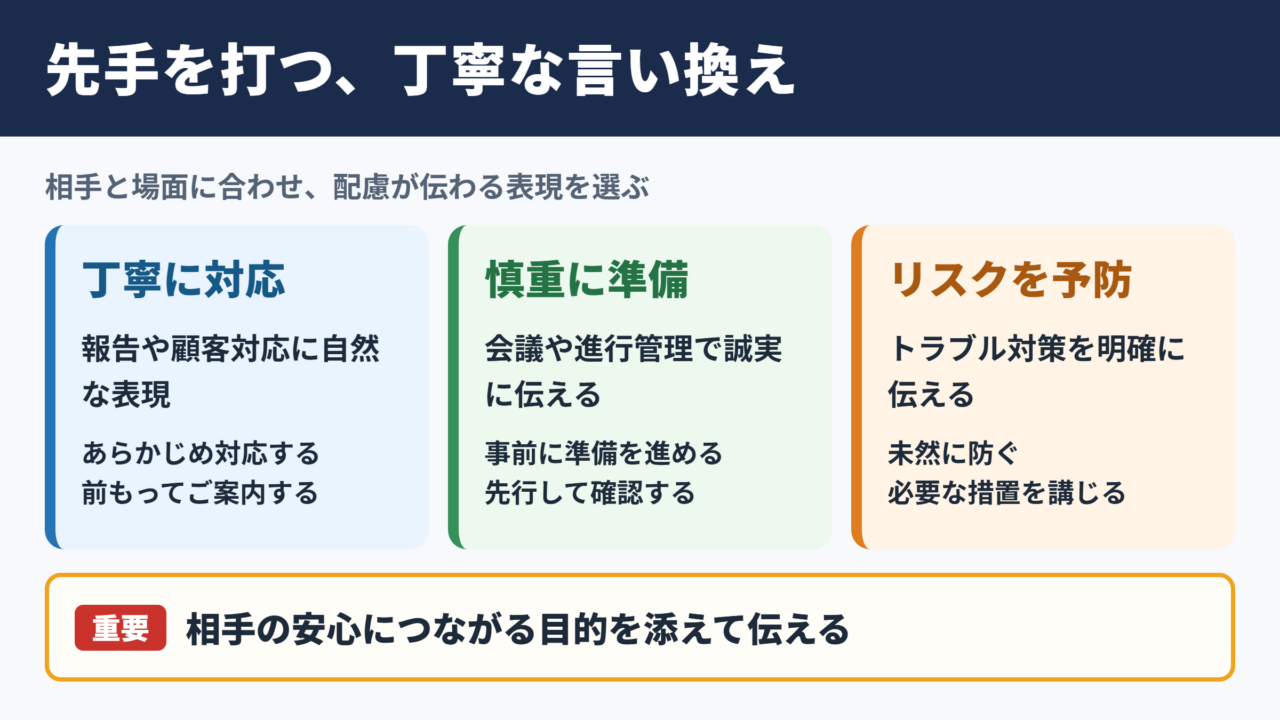 先手を打つの言い換え一覧表とシーン別の使い分け