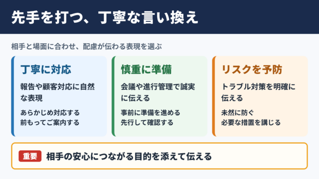 先手を打つの言い換え一覧表とシーン別の使い分け