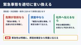 緊急事態の言い換え一覧表とシーン別の使い分け