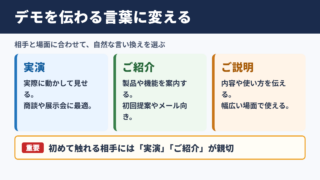 デモの言い換え一覧表とシーン別の使い分け
