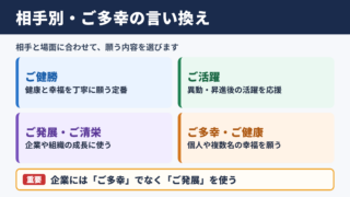 ご多幸をお祈り申し上げますの言い換え一覧表