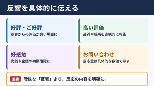 反響の言い換え一覧表とシーン別表現