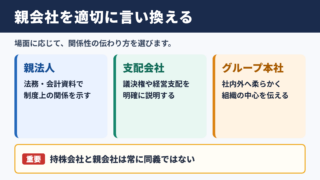 親会社の言い換え一覧表