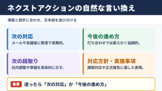 ネクストアクションの言い換え一覧表