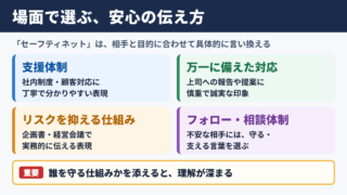 セーフティネットの言い換え一覧表と場面別の使い分け