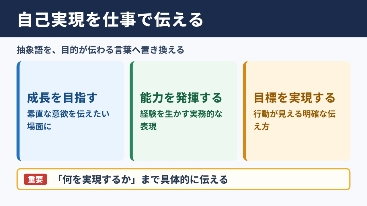 自己実現の言い換え一覧表とシーン別の使い分け