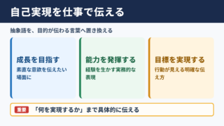 自己実現の言い換え一覧表とシーン別の使い分け