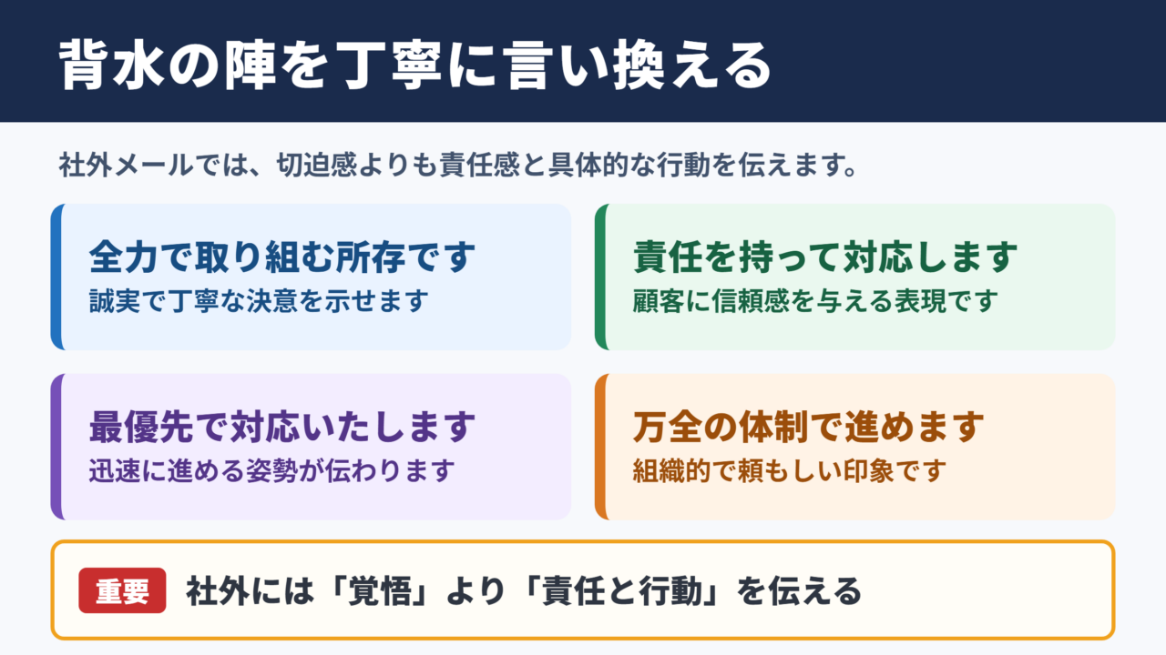 背水の陣の言い換え一覧表