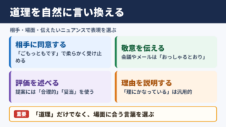 道理の言い換え一覧とシーン別の使い分け