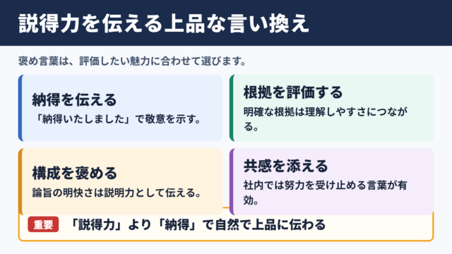 説得力があるの言い換え一覧表