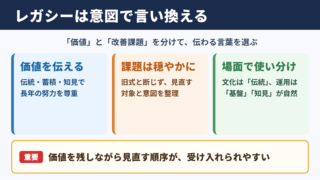 レガシーの言い換え一覧表とシーン別の使い分け