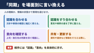 同期の言い換え一覧表とシーン別の表現