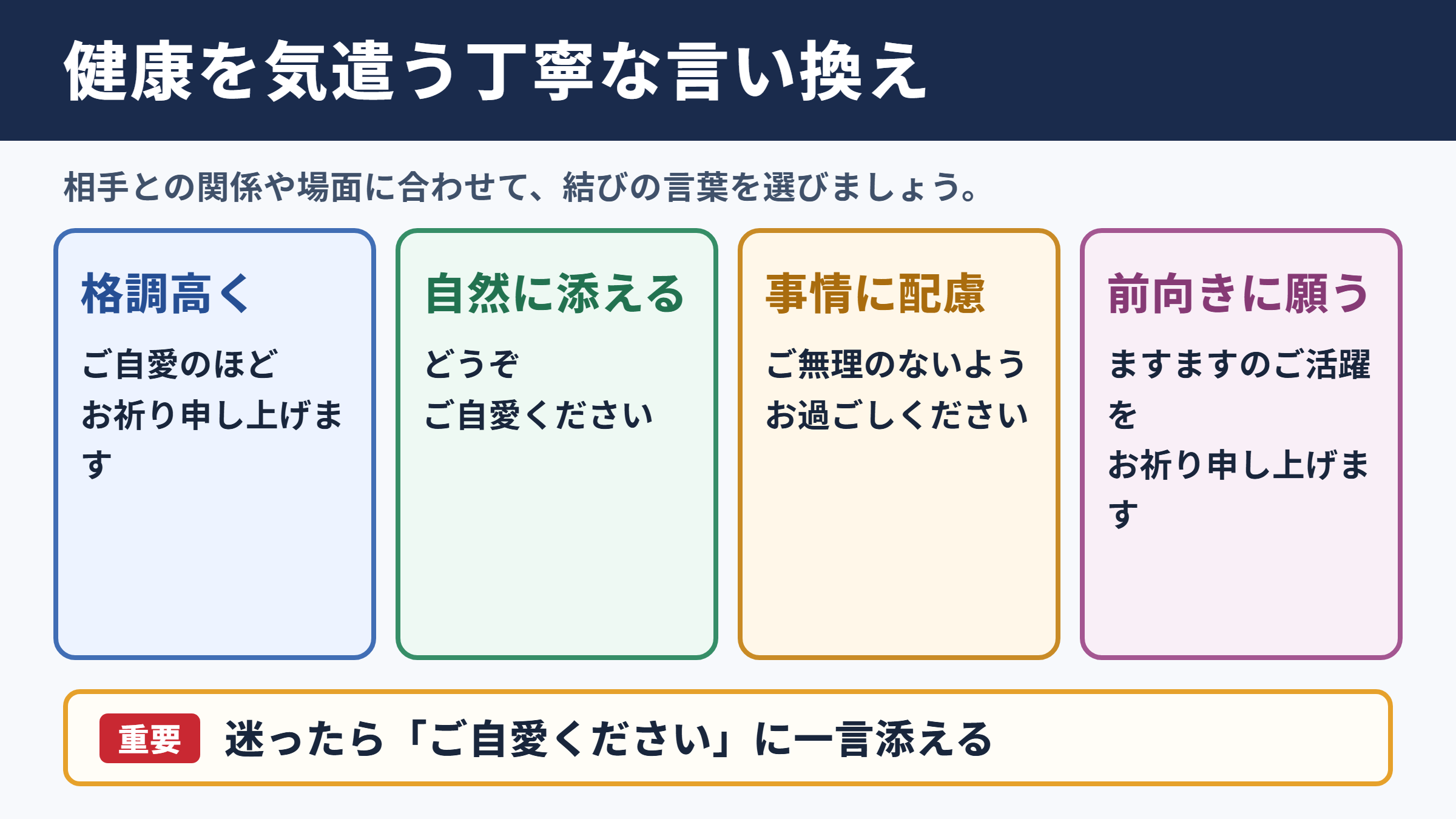 健やかにお過ごしくださいの言い換え一覧表