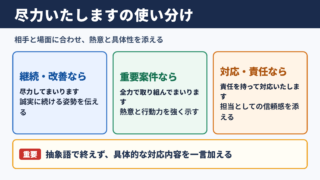 尽力いたしますの言い換え一覧表をシーン別に解説