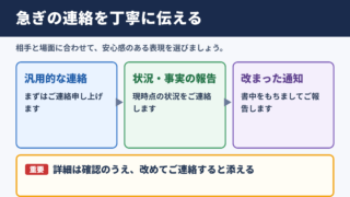 取り急ぎご連絡までの言い換え一覧表