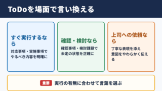 ToDoの言い換え一覧表とシーン別の使い分け