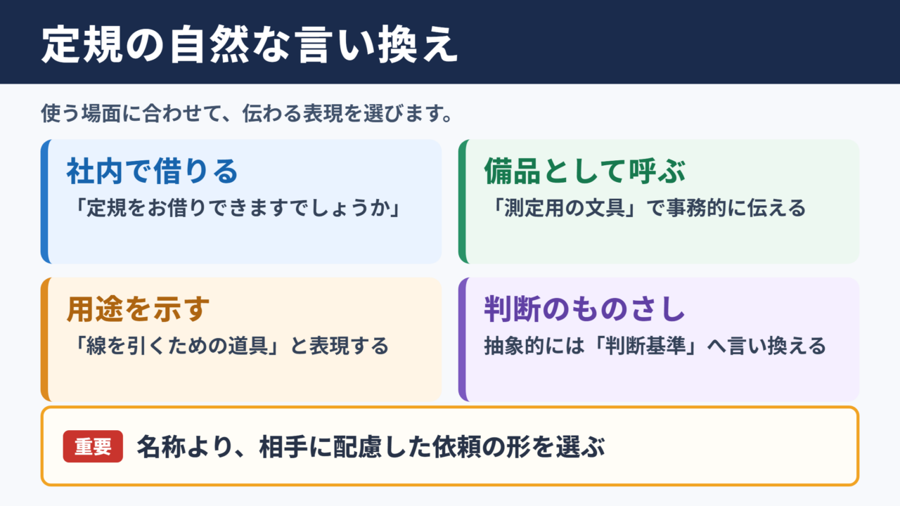 定規の言い換え一覧表をシーン別に解説