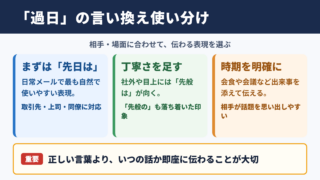 過日の言い換え一覧表と使い分け