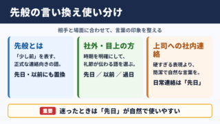 先般の言い換え一覧表とシーン別の使い分け