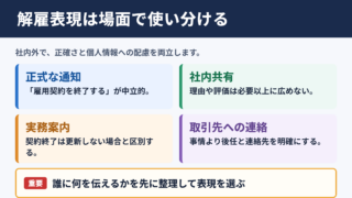 解雇の言い換え一覧表と場面別の表現