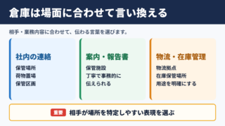 倉庫の言い換え一覧表とシーン別の使い分け