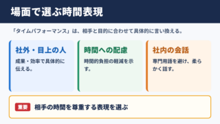タイムパフォーマンスの言い換え一覧と場面別の使い分け