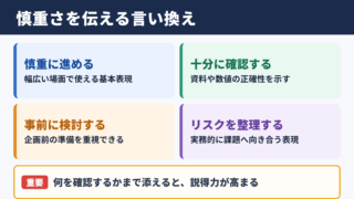 石橋を叩いて渡るの言い換え一覧表