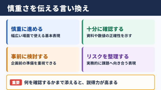 石橋を叩いて渡るの言い換え一覧表