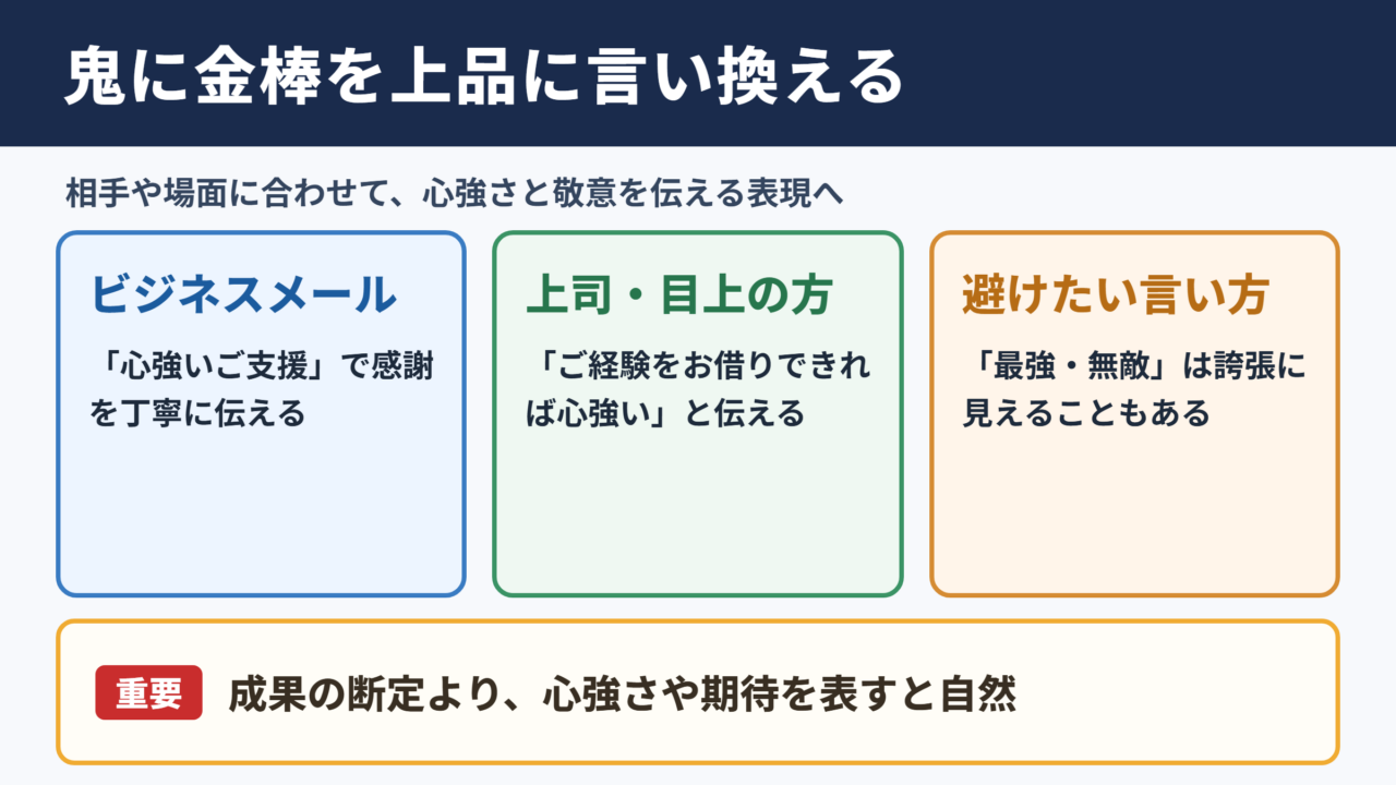 鬼に金棒の言い換え一覧表とシーン別の表現