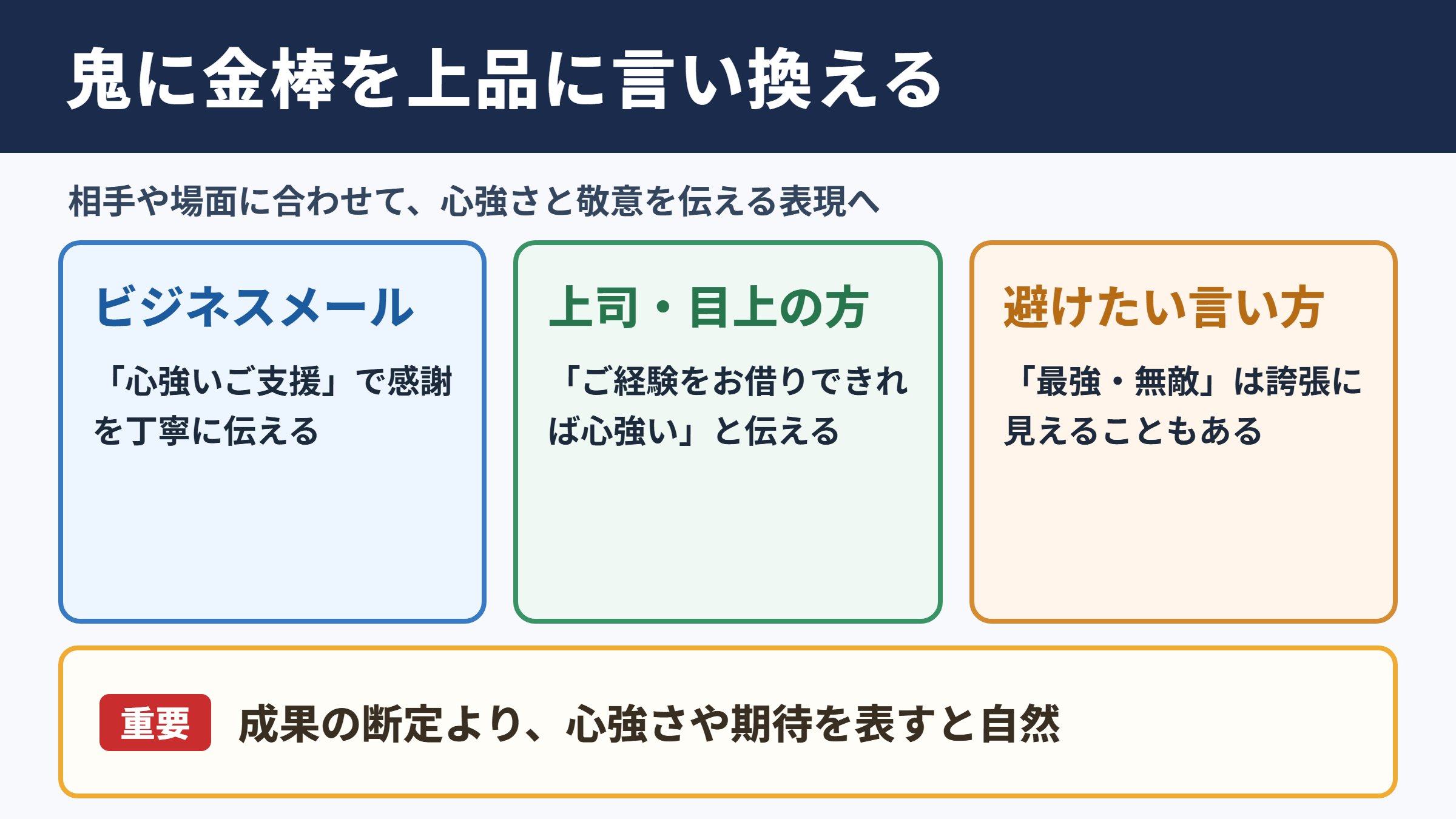 鬼に金棒の言い換え一覧表とシーン別の表現