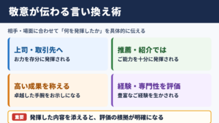 遺憾なく発揮の言い換え一覧表とシーン別の使い分け