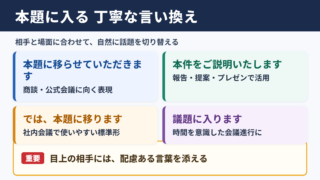本題に入るの言い換え一覧表
