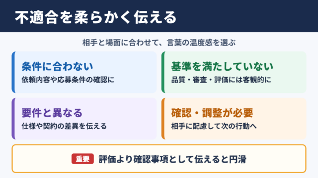 不適合の言い換え一覧表とシーン別の使い分け
