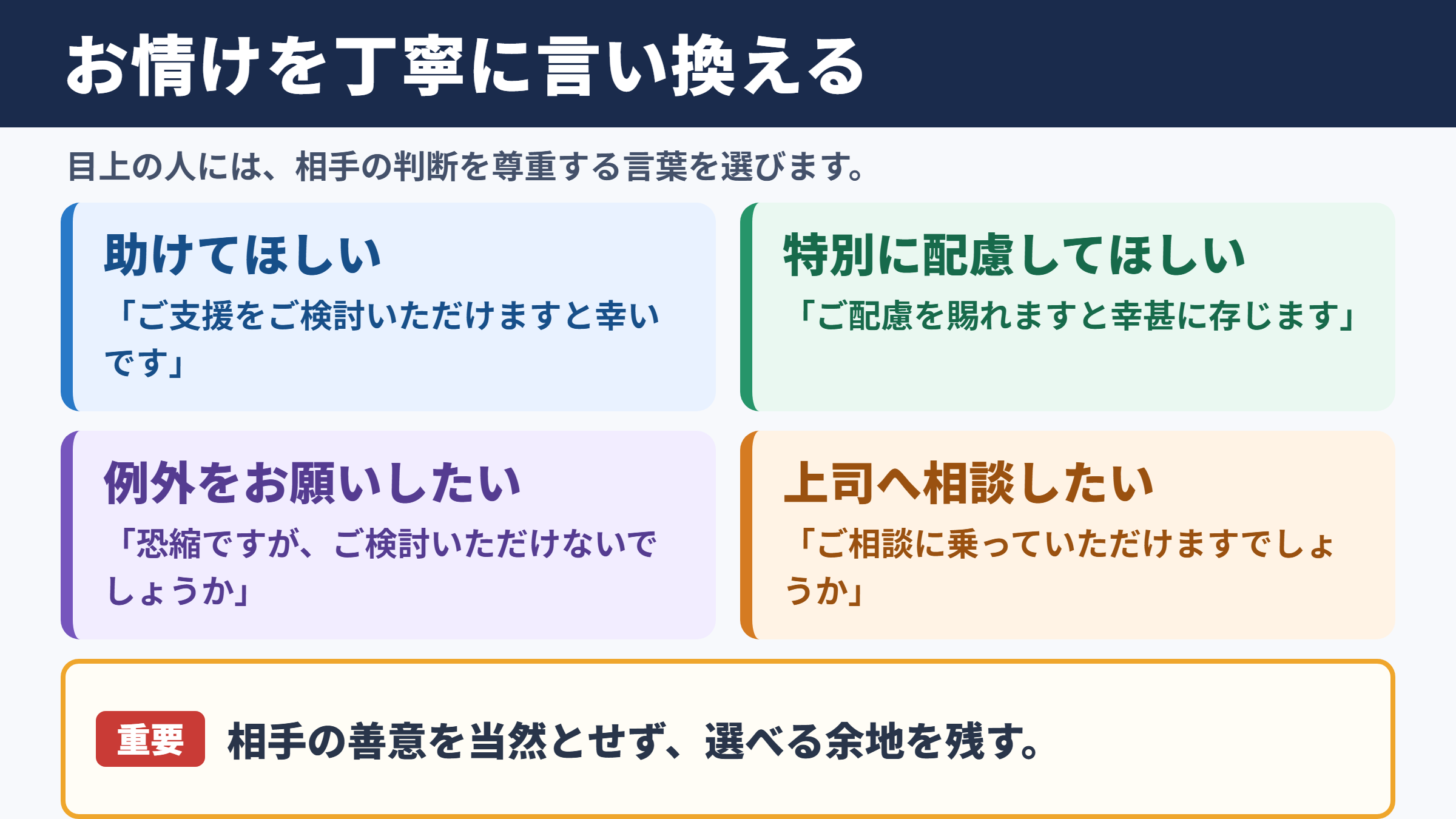 お情けの言い換え一覧表とシーン別の使い分け