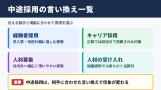 中途採用の言い換え一覧表