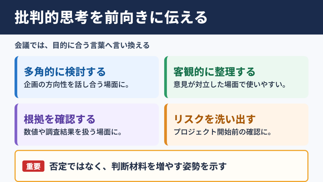 批判的思考の言い換え一覧表とシーン別の使い分け