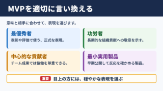MVPの言い換え一覧表