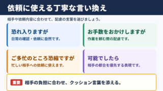大変恐縮ではございますがの言い換え一覧表