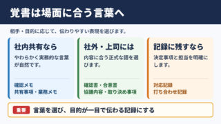 覚書の言い換え一覧表とシーン別の使い分け
