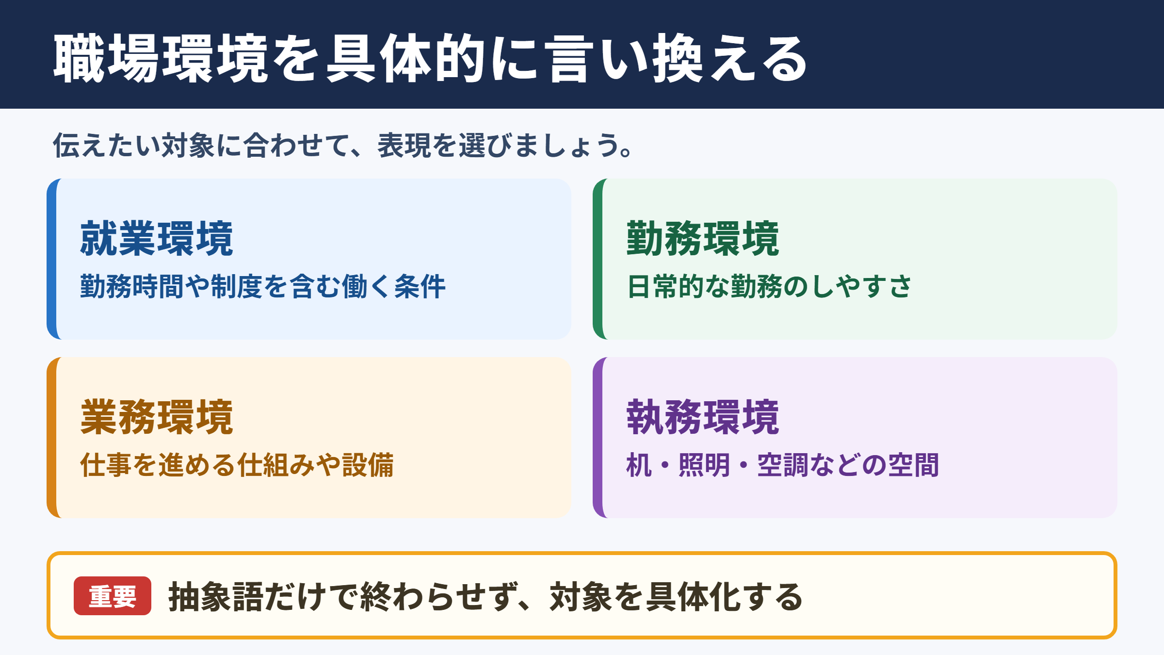 職場環境の言い換え一覧表