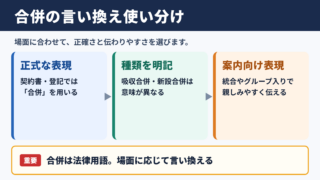 合併の言い換え一覧表
