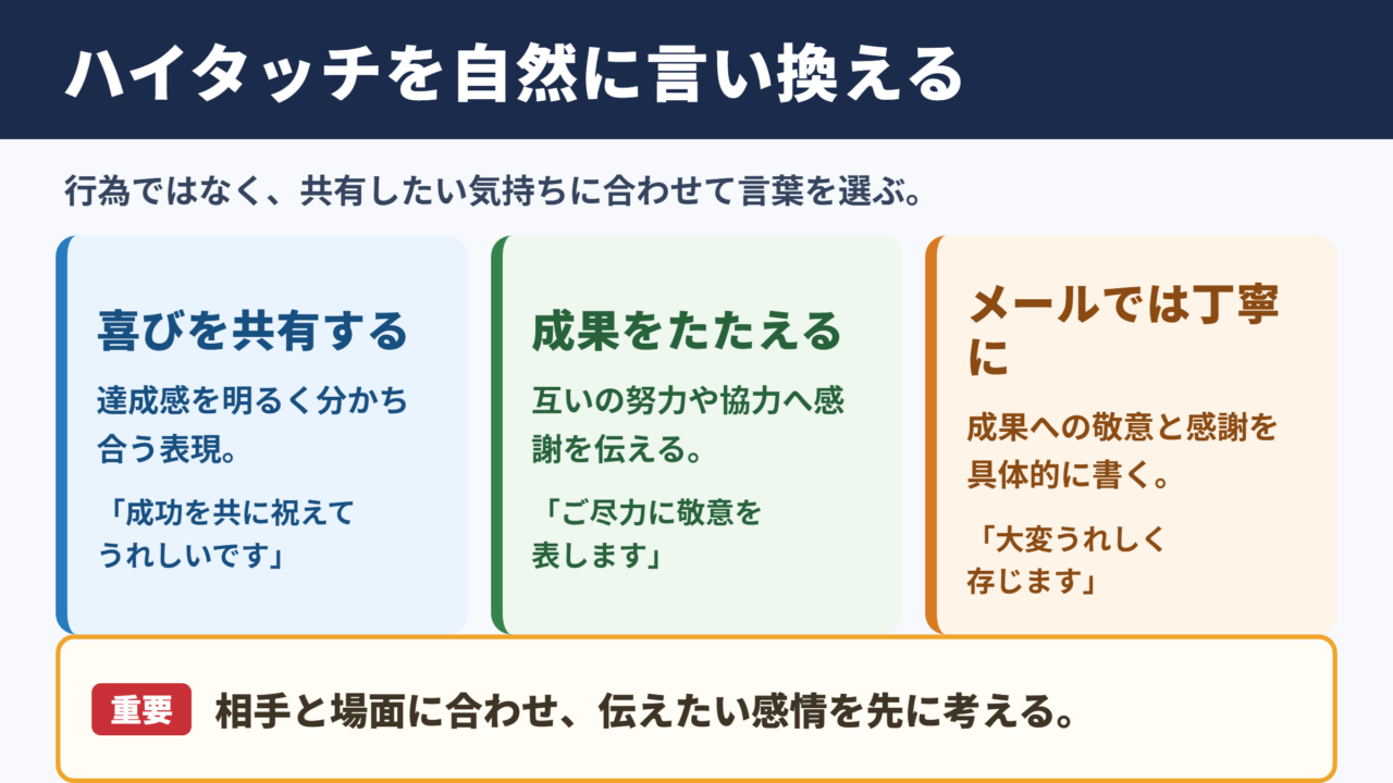 ハイタッチの言い換え一覧表