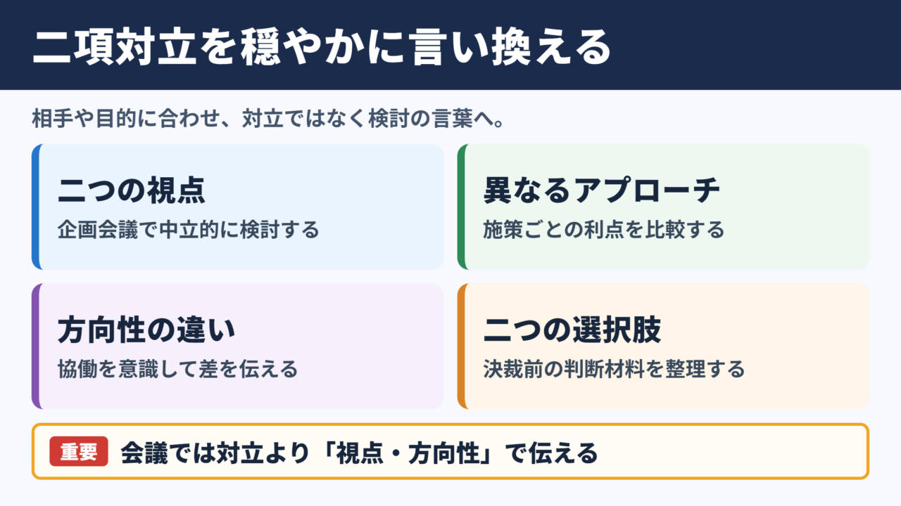 二項対立の言い換え一覧表とシーン別の使い分け
