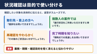 状況確認の言い換え一覧表と使い分け
