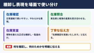 棚卸しの言い換え一覧表とシーン別の使い分け