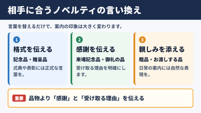ノベルティの言い換え一覧表と場面別の使い分け