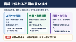 メンタル不調の言い換え一覧表と場面別の使い分け